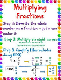 Multiplying Fraction Anchor Charts Worksheets Teaching