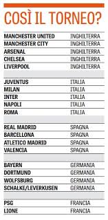 Ma capiamo meglio cosa si intende per superlega europea e quali squadre potrebbero partecipare all'innovativa competizione. Si Alla Superlega Europea Ultras Tito Cucchiaroni
