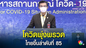 ผ่อนคลายมาตรการ ปรับสีพื้นที่ เหลือ 4 จังหวัด สีแดงเข้ม ส่วน 17 จังหวัดสีแดง ที่เหลือสีส้ม อัพเดทที่นี่! Dud2 Gnqgeqabm
