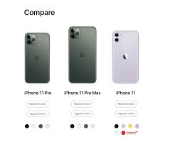 Apple's full 2020 iphone lineup is now available with huge black friday savings on top, and we have the other promotions include a buy one, gift one that allows you to gift an iphone when you purchase an iphone 12 or iphone 11 with a new line of iphone 12 mini and iphone 12 pro max : Apple Iphone 11 Pro Walmart Com