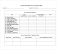 Employee Training Plan Sample