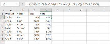 When you are given an equation and a specific how to explain input & output tables in algebra. How To Use The If Function Easy Excel Formulas