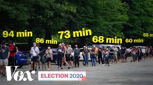 What Long Voting Lines In The Us Really Mean 2020 Election Youtube