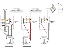 Led 1,2,3 = low power led red,green,blue. Can I Convert A 3 Way Lighting Circuit Into A 2 Way Circuit And Eliminate One Of The Switches Quora