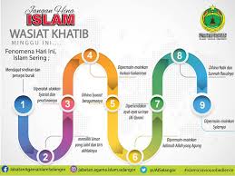 Menurut nur emira, dia dua diberi pilihan pejabat agama iaitu sama ada bernikah lebih awal atau membuat permohonan baru di shah alam nanti. Jabatan Agama Islam Selangor Startpagina Facebook