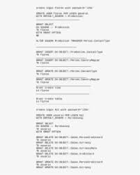 Bait 1 bagai langit dan bumi yang tak pernah sealam bagai hitam dan putih yang tak pernah sewarna hanya kita yang merasakannya. Lirik Lagu Hati Terlatih Marsha Zulkarnain Hd Png Download Kindpng