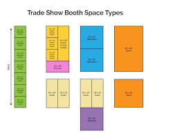 Image of comparison between a small and a large exhibition booth