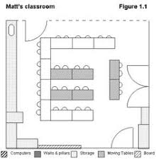 9 Best Seating Chart Images Classroom Arrangement