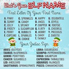 What S Your Reindeer Name Try Playbrain S Christmas Name Generators Playbrain Christmas Name Generator Christmas Names Christmas Jokes
