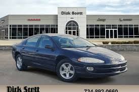 Image result for Intense Blue 2000 Dodge