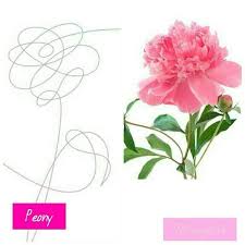 The Meaning Of Flowers In Love Yourself Army S Amino Flower Meanings Bts Tattoos Bts Love Yourself