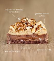 Le Groumand Ibrahim Sur Instagram Realisation Homemade De La Fameuse Tarte Chocolat Pra In 2020 Iced Coffee Recipe Healthy Fancy Desserts Recipes Ice Coffee Recipe