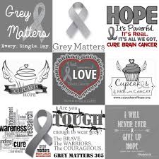 The causes of most childhood and adolescent cancers are largely unknown. Cupcakesofhope On Twitter It S May 1st Which Means The First Day Of Brain Cancer Awareness Month Brain Tumors Remains One Of The Most Common Cause Of Cancer Related Deaths In Children