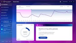 Il nuovo servizio mobile banking sarà attivo sul tuo contratto semplicemente installando e/o aggiornando l'app fucino mobile. I Nuovi Servizi Online Di Banca Del Fucino Banca Del Fucino