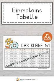 Alle jobs und stellenangebote in bamberg, bayreuth, coburg und der umgebung. 900 Grundschule 2 Klasse Deutsch Mathematik Basteln Lesen Rechen Ideen In 2021 Grundschule Deutsch Lesen Kunstunterricht