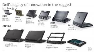 Basic spec dell latitude e6420. ÙÙ‡Ø±Ù†Ù‡Ø§ÙŠØª ØµÙ†Ù ÙÙ‡Ø¯ Panasonic Toughbook Vs Dell Rugged Cmaptv Org