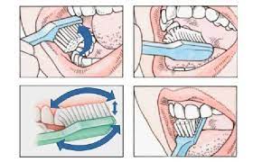 Explore more searches like gambar gigi. Gogi Gosok Gigi Gambar Facebook