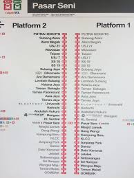 Maybe you would like to learn more about one of these? Kuala Lumpur Walk Pics Kuala Lumpur Pasar Seni Mrt Station To Kl Sentral 5 To 10 Minutes