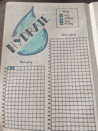 Hydration Tracker Bullet Journal Banner Bullet Journal Ideas Pages Bullet Journal Starter Kit