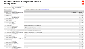 Below you can find the list of aem 6.4 related information. Bewertung Der Komplexitat Der Aktualisierung Mit Dem Musterdetektor Adobe Experience Manager
