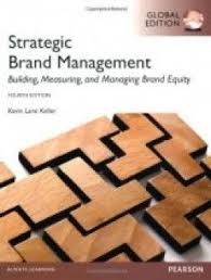 Pin By Mohammad On Business In 2020 Strategic Brand Management Brand Management Management