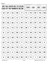 Search through 623,989 free printable colorings at getcolorings. Printable 100th Day Of School Odd And Even Numbers Worksheet Colorin Supplyme