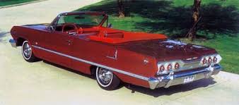 Maybe you would like to learn more about one of these? 1958 1965 Chevrolet Impala Howstuffworks