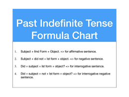 Past Indefinite Tense Structure Past Indefinite Tense Chart