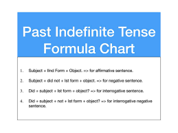 past indefinite tense structure past indefinite tense chart