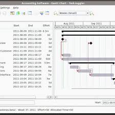 treadmill pace chart lovely treadmill speed chart awesome 32