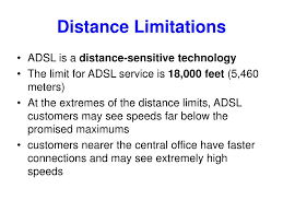 Image result for adsl distance