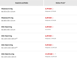 Choose dhl paket international for fast and secure shipping of parcels large and small up to max. Dhl Sendungsverfolgung Fur Alle Pakete Weltweit Live Und Kostenlos