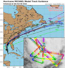 Folge deiner leidenschaft bei ebay! Facebook