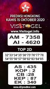 Prediksi Hk Kamis 15 Oktober 2020 25 Oktober 15 Oktober Oktober