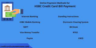 Enrolling your hsbc credit card as biller. Hsbc Credit Card Bill Payment Online And Billdesk Hsbc Cardnet