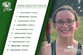 Dixie high school cross country team results