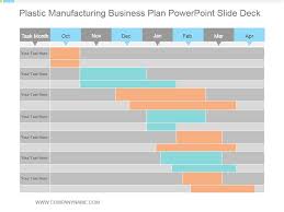 Are you good with your hands? Cusmotic Manufacturing Business Plan Template Pharmacy Business Plan Template To Write Your Business Such A Tool Will Aid You In Your Crucial Planning And Takeoff Stages