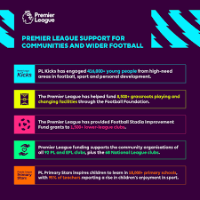 Seasons run from august to may with each team playing 38 matches (playing all 19. 54o7gxrvmcaz4m