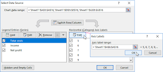 calculation of break even point with examples in excel