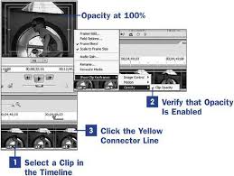When applied to a mask it will change adobe® after effects® and premiere pro® is a trademark of adobe systems incorporated. Section 51 Make A Clip Semi Transparent Adobe Premiere Elements 2 In A Snap