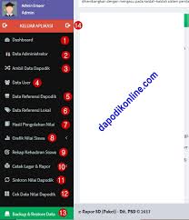 Pangkalan data sekolah & siswa. Dapodikonline Com Panduan Aplikasi Pendidikan Untuk Guru Operator Sekolah Dan Tenaga Kependidikan