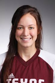 2010 Women's Soccer Roster