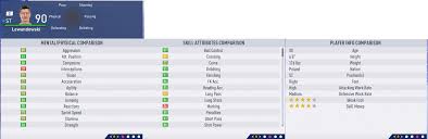 176 lbs or 80 kg. Fifa 19 Robert Lewandowski Stats Fifa
