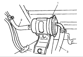 › see all products in tools & equipment. Suzuki Xl7 Fuel Filter Location 20001 Nissan Maxima V6 3000 Engine Diagrams Bobcate S70 Yenpancane Jeanjaures37 Fr