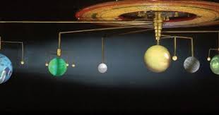 Solar System Model 3d Solar System Solar System Solar System Model