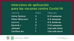 We did not find results for: Secretaria De Salud De La Ciudad De Mexico Ssaludcdmx Twitter