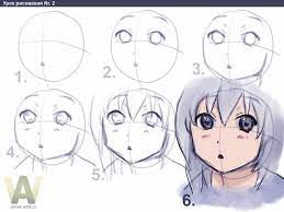 The first way is to paint an animal as usual, then add human gestures and expressions. Basic Anime Drawing Steps Lessons Blendspace