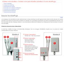Maintains internet access wherever you go. A B C Du Reseau Les Bases Pour Comprendre Et Creer Un Reseau Local Agrandir Son Reseau Avec Le Cpl