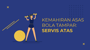 Sk jalan peel kuala lumpur grade/level: Kemahiran Asas Badminton Pukulan Smesy Kemahiran Asas Bola Tampar Servis Atas Youtube