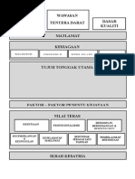 We did not find results for: Pangkat Tentera All